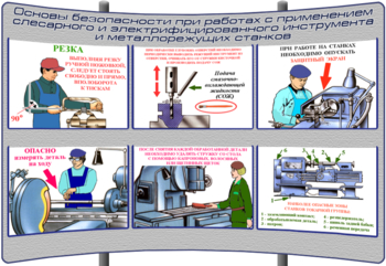 (К-ОТ-9) Основы безопасности при работах с применением слесарного и электрифицированного инструмента и металлорежущих станков - Тематические модульные стенды - Охрана труда и промышленная безопасность - Магазин кабинетов по охране труда "Охрана труда и Техника Безопасности"